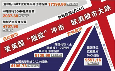 淺談：“英國脫歐”對3D打印行業的影響