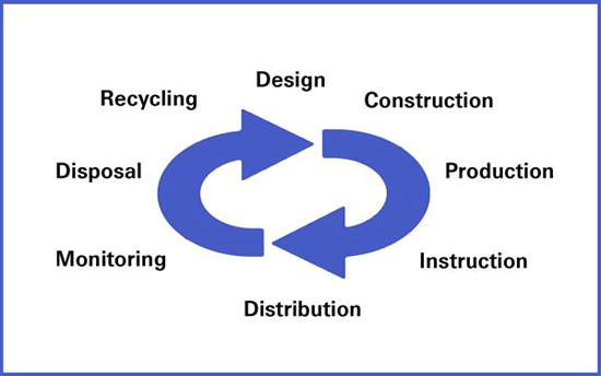 瑞士的保險公司將開發3D打印相關保險業務