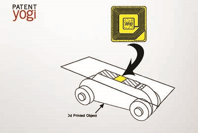 迪士尼為保護正版3D打印產品申請技術專利