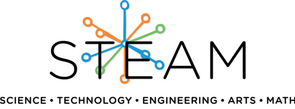 STEAM教育：機器人、編程、3D打印融于一體