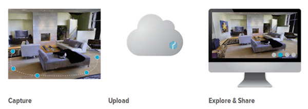 Airbnb引入Matterport技術(shù)打造虛擬入住體驗