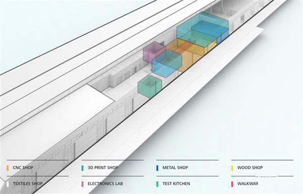 Autodesk 最新的3D打印機械臂可以打印不銹鋼