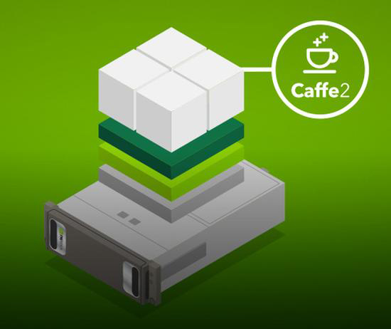 一分鐘看懂Facebook、Nvidia的這場“AI聯(lián)姻”