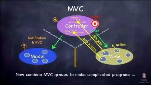 蘋果發布會最小程序員 6歲學編程 已設計5款APP