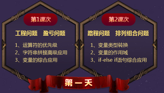 夏令營 | 當奧數遇上編程 奧數變簡單了！