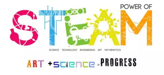 STEAM教育風靡世界，在中國的正確打開方式是啥？