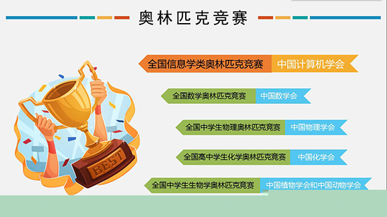 信息學奧賽，一個讓孩子變得優秀的方向！