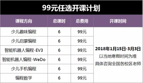 童程童美編程嘉年華 | 99元課程任意選，這個(gè)寒假開心到飛起來！