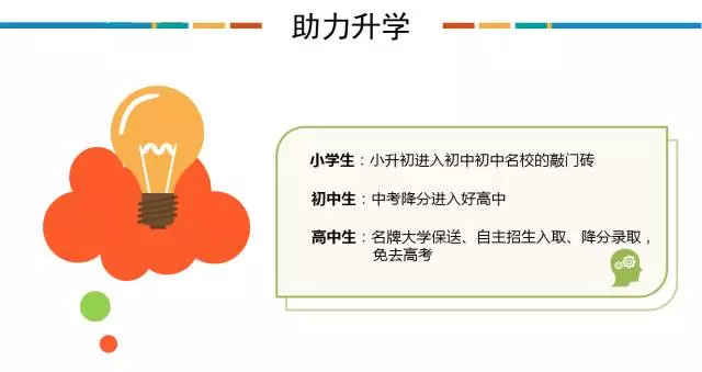 2017年中國奧賽金牌排行榜出爐，你與名校只差這一步！