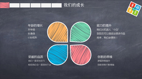 666！ 智能機器人編程WeDo小小明星班畢業(yè)啦！