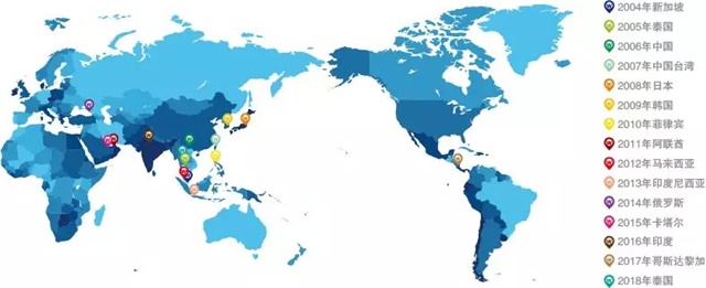 2018世界杯結(jié)束！新的一場“世界杯”即將席卷而來！