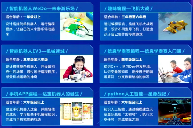 走進(jìn)中國少兒編程節(jié)之——我在童程童美學(xué)編程！