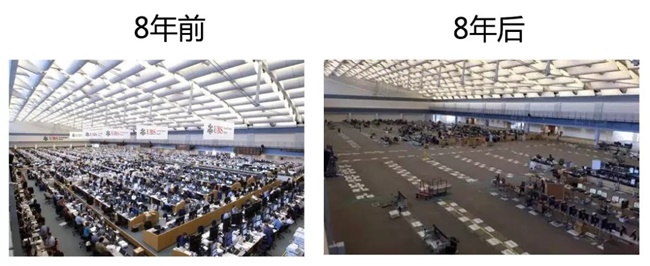 又一“飯碗”被搶！如何應對人工智能時代的大變革？