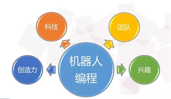 又一“飯碗”被搶！如何應對人工智能時代的大變革？