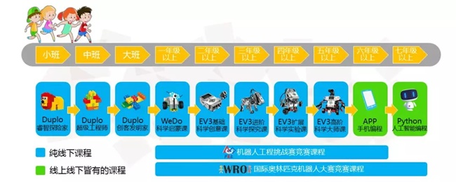 又一“飯碗”被搶！如何應對人工智能時代的大變革？