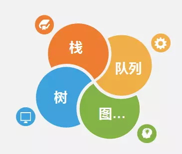 為什么清華北大爭相錄取NOIP優(yōu)秀學(xué)生？