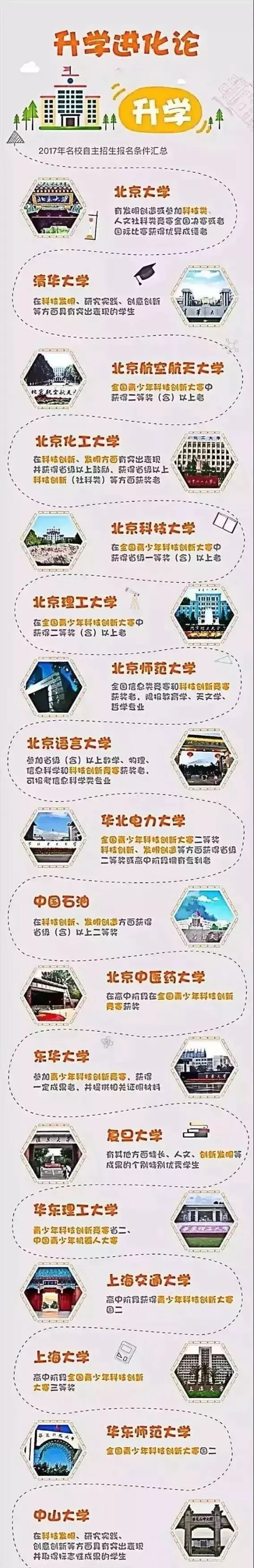 為什么中國越來越重視STEAM教育？