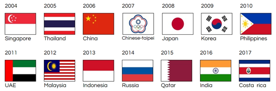 載譽(yù)出戰(zhàn) 為國(guó)爭(zhēng)光——童程童美學(xué)員將決戰(zhàn)2018 WRO國(guó)際總決賽