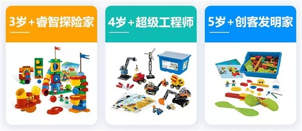 雙十一在即，您的購物車里還少了一件‘孩子的未來’！