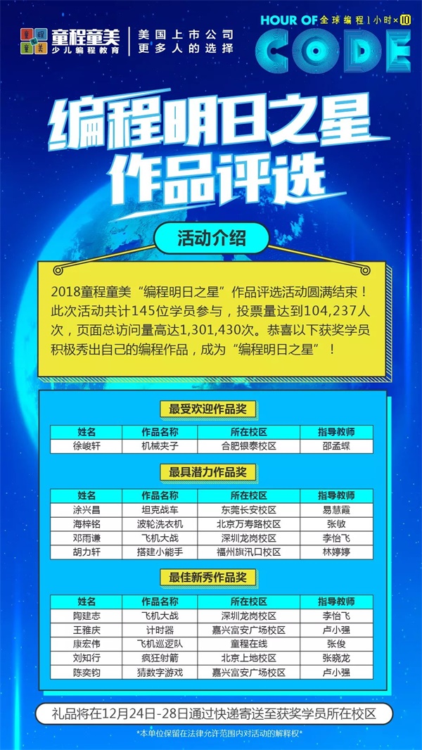 【為夢前行】愛編程，秀作品，童程童美“編程明日之星”脫穎而出！ 