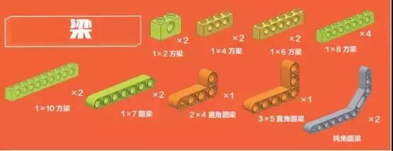 國內首本原創積木書《愛上機器人 plus1》—— 探索機器人的奧秘