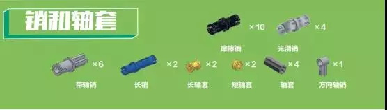 國內首本原創積木書《愛上機器人 plus1》—— 探索機器人的奧秘