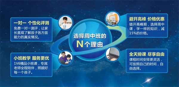 周中上課更劃算，四月特惠季火熱進(jìn)行中！