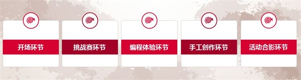 《復仇者聯盟》終結，新的聯盟即將開始~ 