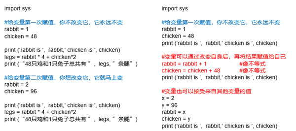333萬人同時在線觀看，你一定不能錯過的首期編程大咖講座！ 
