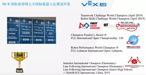 加拿大金牌機器人教育專家：如何讓孩子問鼎國際機器人大賽桂冠？