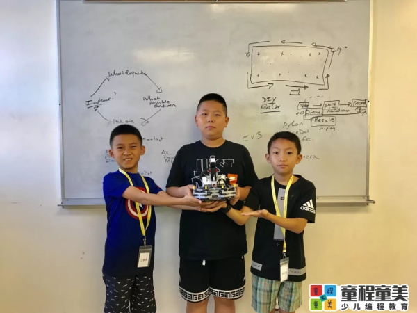 逐夢前行，載譽而歸：童程童美隊包攬2019WRO南加州賽冠亞軍！