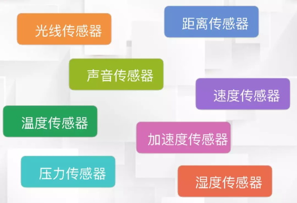 一節小學生也能聽懂的專業課：機器人和物聯網是怎么協同工作的？