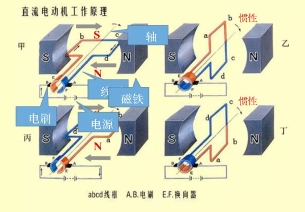 一節小學生也能聽懂的專業課：機器人和物聯網是怎么協同工作的？