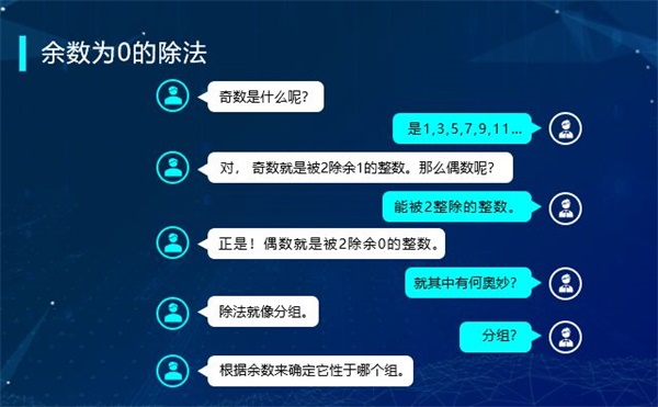 “半斤八兩”為什么一樣多？用編程告訴你這里的玄機！ 
