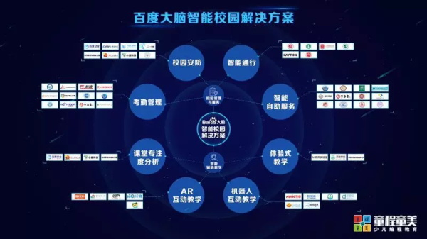 【國內(nèi)營地】童程童美?北京清華AI精英創(chuàng)投挑戰(zhàn)營報(bào)名開啟！