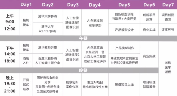 【國內(nèi)營地】童程童美?北京清華AI精英創(chuàng)投挑戰(zhàn)營報(bào)名開啟！