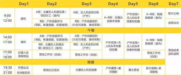 【國內營地】童程童美·云南撫仙湖·大疆無人機攝影營報名開啟！