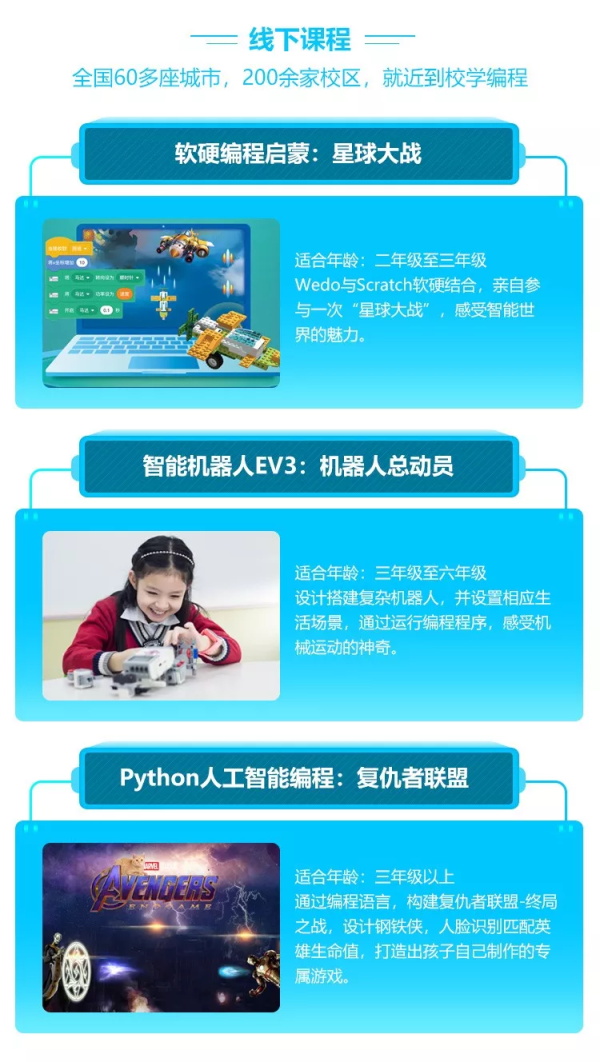 2019全球編程一小時將啟，童程童美6小時免費公益課報名大幕拉開！