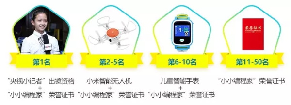 2019全球編程一小時將啟，童程童美6小時免費公益課報名大幕拉開！