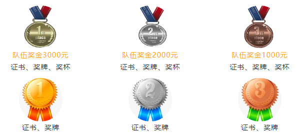 高額獎勵金、直通國際總決賽 | 2020年童程童美RoboRAVE國際教育機器人大會報名開啟！