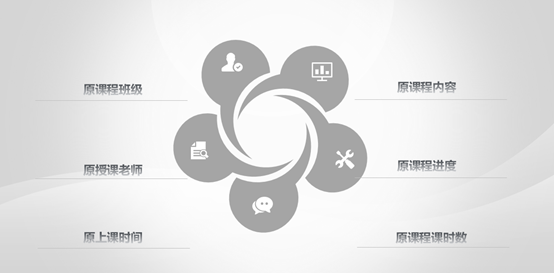 抗擊疫情學習兩不誤，童程童美全力幫助學員在家線上學編程